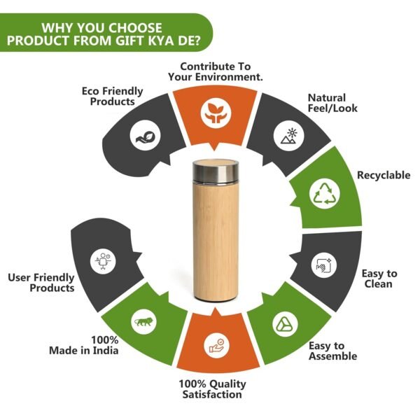 Bamboo Water Bottle - Image 3